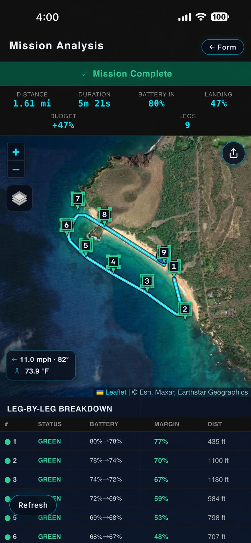 iPhone screenshot of the Mission Analysis Map with the risk-coloured flight path
