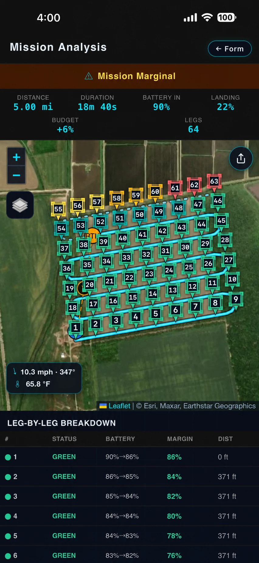 iPhone screenshot of the RangeSight Mission Analysis Map, a 64-leg agricultural survey route in 'Mission Marginal' status with the flight path colour-coded leg by leg